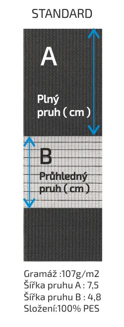 rozdíly_vlastnosti standard